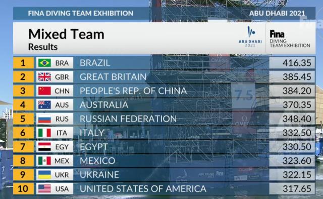 1639985695478051620.png 微信截图_20211220150556.png